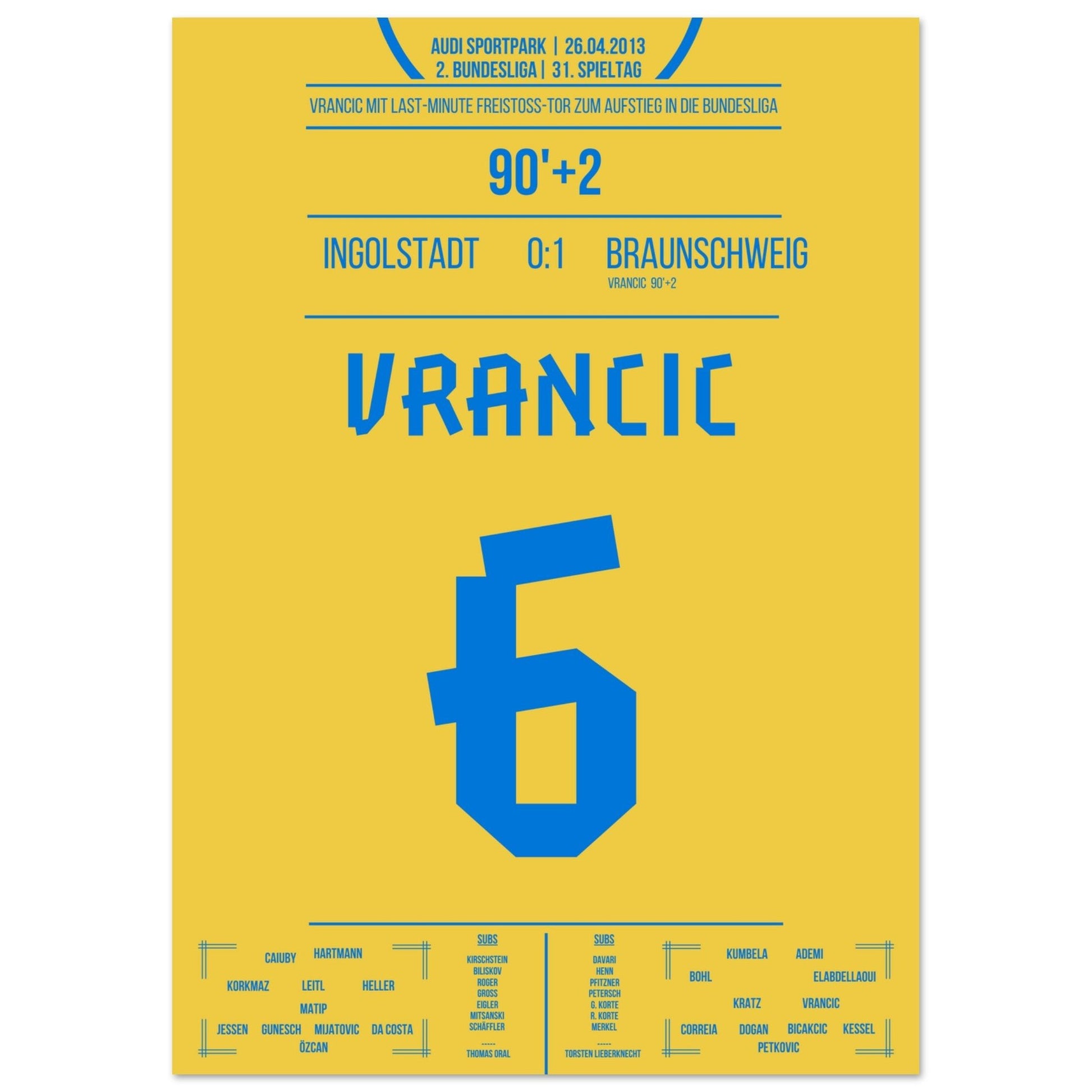Vrancic's Freistoss-Treffer zum Bundesliga-Aufstieg 2013 