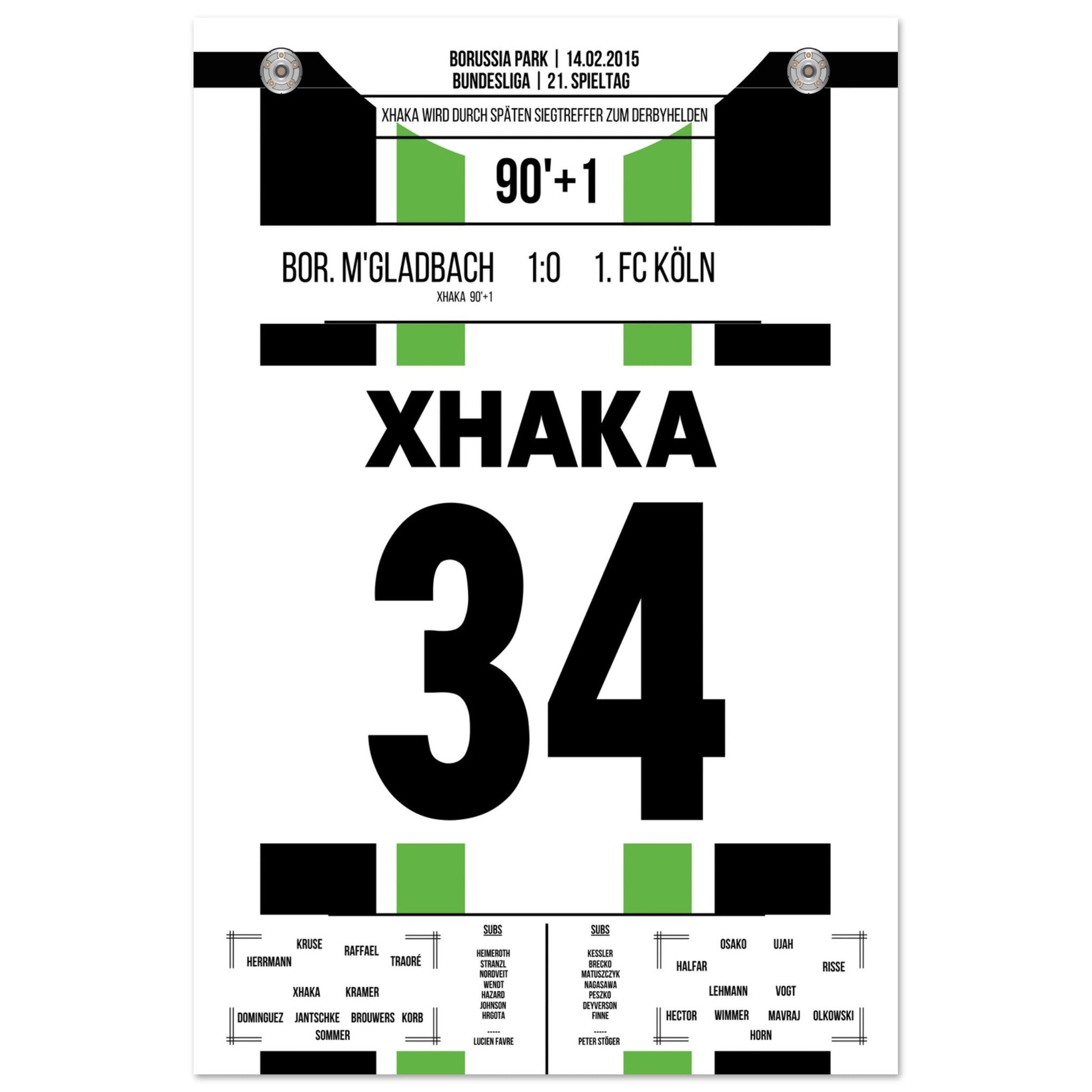 Xhaka's Treffer zum späten Derbysieg 2015 60x90-cm-24x36-Ohne-Rahmen