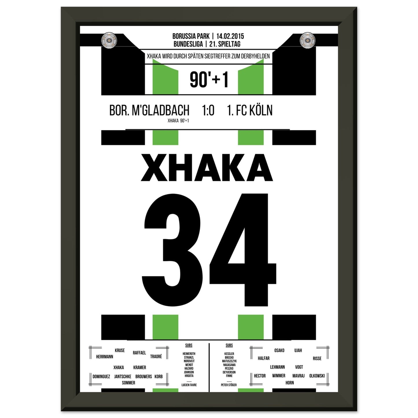 Xhaka's Treffer zum späten Derbysieg 2015 A4-21x29.7-cm-8x12-Mit-Aluminiumrahmen